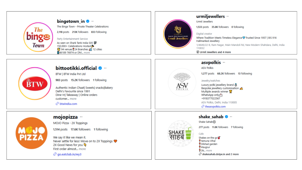 Marketing Keen Clients Projects