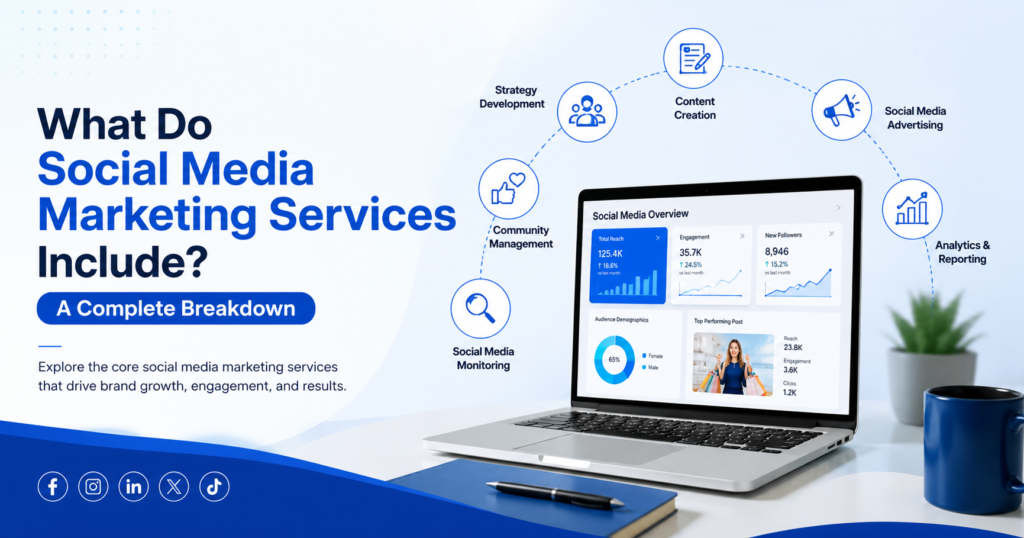 What Do Social Media Marketing Services Include A Complete Breakdown